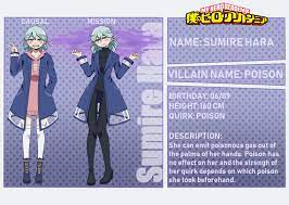 Reference Sheet Hara Sumire By Miratryx On Deviantart Well i know this is really late but i though up a quirk for a classic villian. reference sheet hara sumire by