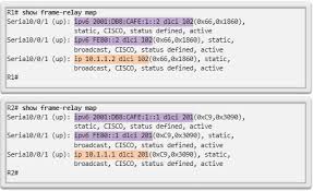 .interfaces, subinterfaces, frame relay encapsulation and frame relay mapping for our routers. Ccna Complete Course How To Configure Frame Relay On Cisco Router