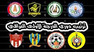 يحتل في الحزم المركز الأول في ترتيب دوري الدرجة الأولى السعودي برصيد 86 نقطة بعدما أقيمت 36 جولة في البطولة قبيل جولتين من النهاية، فيما يأتي يحل فريق الفيحاء في المركز الثاني برصيد 80 نقطة، أما الجبلين فيحل في المركز الثالث برصيد 73 نقطة. 8qprlkm2jazdjm