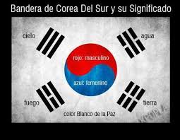 Bandera De Corea Del Sur Y Su Significado Corea Del Sur Corea Palabras Coreanas