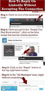 Get Requests From Strangers On Linkedin Want To Know How To Reply Without Accepting The Connection Request Social Media Facebook Social Media Tips Quotations