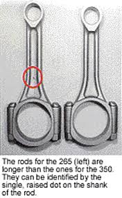 [on modern engines this diagram can be continuously taken by employing two transducers, one pressure transducer in the combustion space and other the mean effective or average pressure pm can now be used to determine the workdone in the cylinder. Lt1 Engine Chevrolet Rebuilding