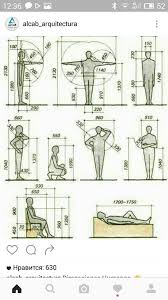 Ergonomika Design Rules Human Dimension Architecture Details