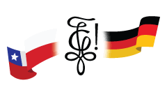 Banderas de todos los países del mundo. Inicio