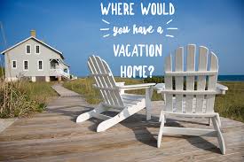 Interactive Post Www Sadiecoons Arbonne Com Follow Me On Fb Https M Facebook Com Groups 1340469 Interactive Posts Vacation Games Interactive Facebook Posts