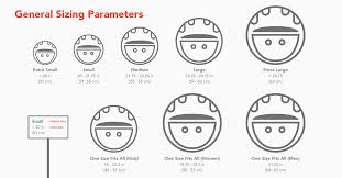 Bike Helmet Size Guide Swagtron