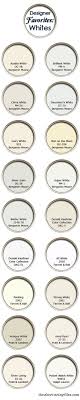 White Paint Colors Favorite Picks From Designers White Paint Colors Interior Paint Colors Paint Colors