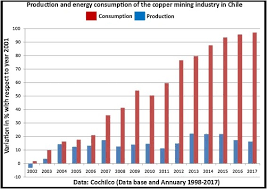 60 amp is correct for such use. Economics For The Future Beyond The Superorganism Sciencedirect
