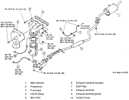 • mazda 3 air conditioning troubleshooting and clutch coil replacement. Mazda 3 0 V6 Engine Diagram Catalytic Converter Settings Wiring Diagram Dark Temp Dark Temp Syrhortaleza Es