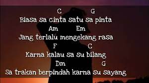 Karna su sayang versi bahasa indonesia chords by kery astina for guitar, ukulele, and piano !! Kunci Gitar Lagu Karna Su Sayang Untuk Pemula Kunci Ujian