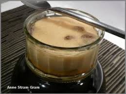 Epingle Sur Dessert