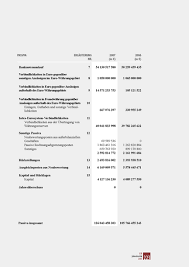 Viimeisimmät twiitit käyttäjältä bilanz (@bilanz). Zentralbankbilanz Wikipedia