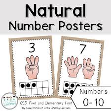Burlap Number Posters Early Years Classroom Decor 0 To 20 Natural Number Number Poster Numbers Preschool