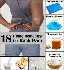 Pin On Lower Back Relief