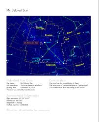 staracle unofficially name a star for free sky telescope