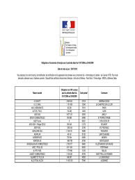 We did not find results for: Deuxieme Periode Liste Indicative Des Obliges Historiques Copie Pdf