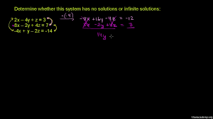 Solving Linear Systems With 3 Variables No Solution Video Khan Academy
