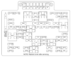 1997, 1998, 1999, 2000, 2001, 2002). Fuse Box 97 Chevy S10 Wiring Diagram