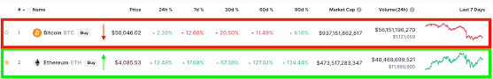 Ethereum (eth) price prediction for 2021, 2022, 2025. Ibmqjfk9y506fm