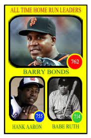 All Time Home Run Leaders In 73 Topps Custom Design Baseball Cards Detroit Tigers Baseball Sports Cards