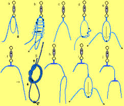 Aberdeen hooks, kail yang panjang. Andhikaspty