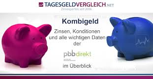 The core funding vehicle is the german pfandbrief and it is here that the bank is one of the largest providers on the market. Das Pbb Direkt Festgeldplus Kombination Aus Festgeld Und Tagesgeld