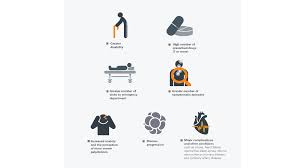 How long can a person live with atrial fibrillation. How Does Atrial Fibrillation Impact A Patient S Life