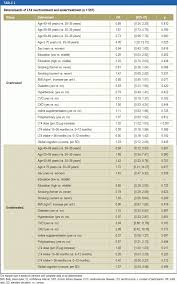 Over- and Undertreatment With Levothyroxine (20.10.2023)