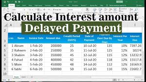 Maximum loan eligibility calculator (tdsr). Late Payment Interest Calculator Excel Youtube