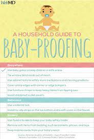 Here S Our How To Guide To Baby Proof Your Home Room By Room Baby Proofing Edge Bumper Baby Gates