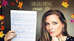 Dans la cuisine des wet wet. Tableau Menu Semaine Ww Du 07 Au 13 Octobre 2019 Youtube