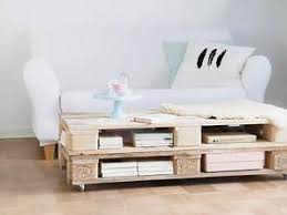 Weißer couchtisch passend zur wohnzimmereinrichtung. Paletten Couchtisch Selber Bauen Mit Anleitung Foto Veroffentlicht Von Kunstfan Auf Spaaz De
