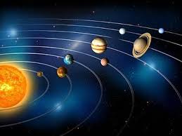 El Cuento Del Sistema Solar Al Principio De Esta Historia Hace Mucho Mucho Tiempo Ant Planetas Del Sistema Solar Imagenes Del Sistema Solar Sistema Solar