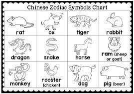 There's something for everyone from beginners to the advanced. Chinese Zodiac Coloring Pages For Chinese New Year 2015 And 26 Ways To Use Them Chinese New Year Zodiac New Year Coloring Pages Chinese New Year Activities