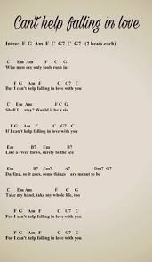 Image Result For All Of Me Ukulele Songs Ukulele Chords Songs Ukulele Songs Beginner Ukulele Songs