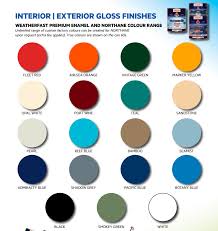 Www Norglass Com Au Northane Weatherfast Premium Enamel Colour Options Vintage Green Vintage Green