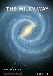 Our Entire Solar System Is This Little Dot Of The Milky Way Galaxy There Are Around 300 000 000 000 Stars In The Milk Space Poster Design Planets Space Poster