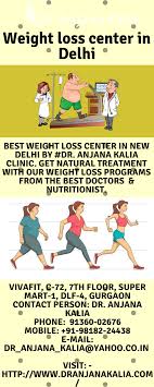 Pin On Dietcian