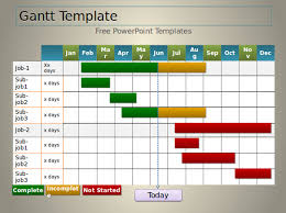 7 Powerpoint Gantt Chart Templates Free Sample Example