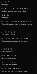 Kalimba Tabs For Once Upon A Dream In 2021 Piano Notes Songs Piano Music With Letters Clarinet Music