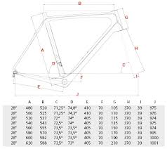 How These Measurements Affect Stability Bicycle And