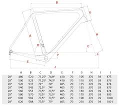 how these measurements affect stability bicycle and