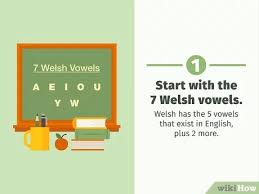 Words are spelled like they sound!!!! 3 Ways To Learn Welsh Wikihow