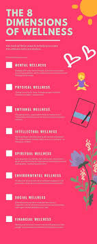 The 8 Dimensions Of Wellness Health Lifestyle Physical Wellness Self Care Activities