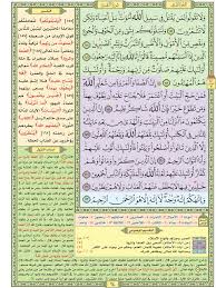 سورة البقرة صفحة رقم ٢٤ مصحف التقسيم الموضوعي للحافظ المتقن quran verses quotes verses