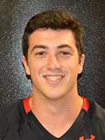 2017 Football Roster