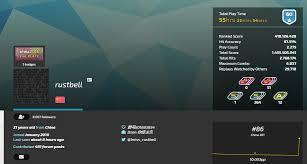 It is the hot topic from davos to da club with billionaires and rappers getting on board the block train. Rustbell Has Joined The 10000pp Mania Club Osugame