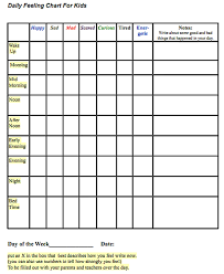 20 Methodical Simple Mood Chart