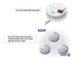 In the late 1990s underwriters laboratories changed the definition of a single station co detector with a sound device to carbon. Day 9 Chapter 26 Smoke Heat And Co2 Detectors Ppt Video Online Download
