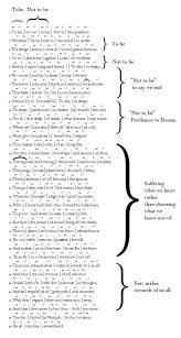 The Annotated To Be Or Not To Be Teaching Shakespeare Shakespeare Words Shakespeare Sonnets